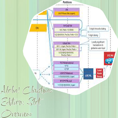 Aloha cluster pays slot demo